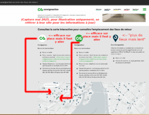 Consignaction, Consignaction+, au final peu de lieux de retours efficaces
